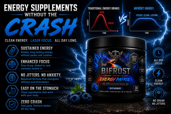 Energy supplements without the crash